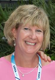 North Carolina Tennis Foundation Inc