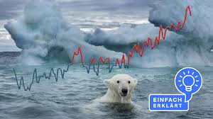 Maybe you would like to learn more about one of these? Klimawandel Ursachen Und Folgen Einfach Erklart