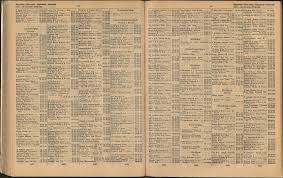 Hagalund — Huvudsta—Råstahem—Råsunda Solna —Stocksund—Ulriksdal B  ergstigen. Björkbacken. Se avd. 1. B jörkgatan.
