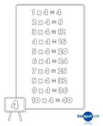 4 Times Tables Times Table Charts Maths For Kids Multiplication For Kids Times Table Chart Math For Kids