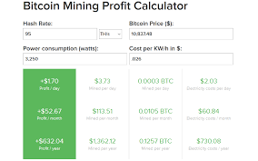 Learn details and view estimated profits for amd and nvidia gpus, and asics. 7 Reasons Bitcoin Mining Is Profitable And Worth It 2021
