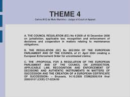 Here are the 60+ templates to use right away. Ppt Theme 4 Carlos M G De Melo Marinho Judge Of Court Of Appeal Powerpoint Presentation Id 4270182