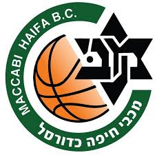 המשחק מול עירוני נהריה נדחה למועד לא ידוע! Maccabi Haifa Basketball Youtube