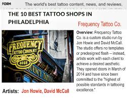Everyone that works here is very personable, which makes me choose this place over any other shop in charlotte. Tattoos Are People Too The Nw Local