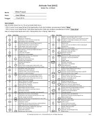 Check spelling or type a new query. Tes Disc Dan Jawabannya Netta