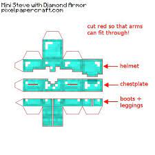 Yes, you read that right we will discuss the netherite armor in minecraft. Papercraft Minecraft Armor Novocom Top