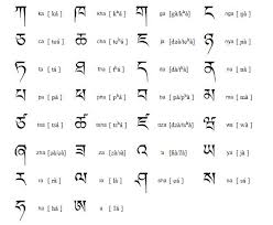 Alphabet tracing practice preschool worksheet for kids learning english with cute cartoon animal. Learning Dzongkha Dzongkha Alphabets Facebook