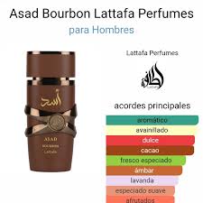 ✨ Asad Bourbon de Lattafa Perfumes es una fragancia de la familia olfativa  Oriental Especiada para Hombres. Esta fragancia es nueva. Asad Bourbon se  lanz&oacute; en 2025. Las Notas de Salida son