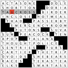 We can help you solve those tricky clues in your crossword puzzle. Rex Parker Does The Nyt Crossword Puzzle Jazz Trumpeter Jones Sat 8 15 15 Glaziers Supplies Recipient Of Argus S 100 Eyes In Myth Peter Fonda Cult Film About Acid Experience