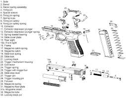 Pin On Gunsmithing