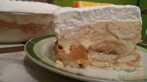 15 Minuten Bananenkuchen Ohne Backen Top Rezepte De Rezept Bananen Kuchen Bananenkuchen Lebensmittel Essen