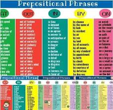 A prepositional phrase is a group of words composed of a preposition, an object (noun or pronoun), and the word that modifies the object. English Fluency Prepositional Phrase Examples A Big List Of 160 Prepositional Phrases Click Here To Download Https Bbcenglishbooks Com Br Prepositional Phrase Https L Facebook Com L Php U Https 3a 2f 2fbbcenglishbooks