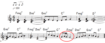 Our live lessons & classes will help advance your piano playing. Heart And Soul Jazz Piano Arrangement Piano With Jonny