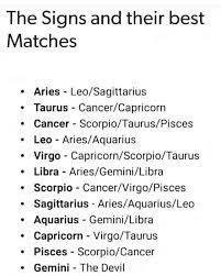 As friends, the aquarius and cancer pairing is one that proves lasting. Horoscope Sign Matches Leo And Aquarius Capricorn And Cancer Virgo And Cancer