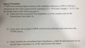 Part 5 110 Points A Half Wave Resonant Dipole Ante