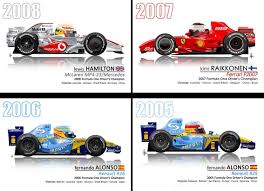 Find over 100+ of the best free ferrari formula 1 images. F1 Car Toonz Picture Collection Formula 1 Ferrari Toons Cartoon Poster