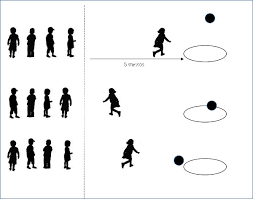 El juego de las llaves sigue la vida de ocho amigos, cuatro parejas, que viven en la ciudad de méxico y deciden hacer un intercambio de parejas entre ellos, practicando el swinging, produciendo una reflexión en los protagonistas sobre sus respectivas. Juegos De Relevos Para Ninos