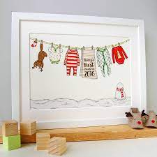 Choose from contactless same day delivery, drive up and more. Personalised Baby S First Christmas Print By Clara And Macy Notonthehighstreet Com