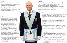 Ad by uk immigration consultants. How To Become A Freemason Uk