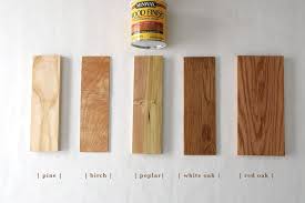 How 6 Different Stains Look On 5 Popular Types Of Wood Staining Wood Wood Floor Stain Colors Minwax Stain Colors