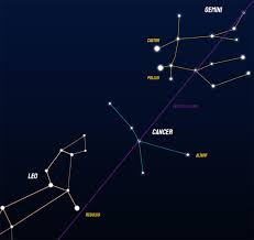 It is believed to represent the crab in the story of the twelve labors of hercules. How And When To Find The Cancer Constellation Little Astronomy