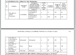 Metodologia de şcolarizare a cetăţenilor de origine etnică română din republica moldova, din alte state învecinate. Admitere 2020 2021 Universitatea Tibiscus