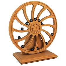See more ideas about perpetual motion, perpetual motion toys, motion. Perpetual Motion Perpetual Motion Motion Engineering Notes