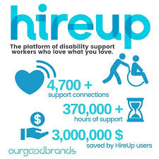 Find The Perfect Match Hire A Disability Support Worker Social Enterprise Support Worker Supportive