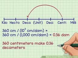 King Henry Chart Math King Henry Math