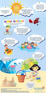 Summer Safety For Kids Infographic Summer Safety Tips Summer Safety Kids Safe