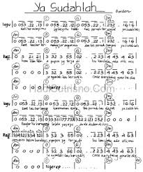 Download bondan bunga mp3 dan video streaming kumpulan lagu bondan bunga terbaru di mp3ampuh dengan format mp3 dan video bondan bunga full album download lagu. Free Download Video Clip Bondan Ya Sudahlah