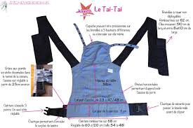 Choisir Son Mei Tai Portage Bebe Porte Bebe Bebe