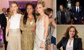Angola S Ex First Daughter Isabel Dos Santos Charged With Fraud Daily Mail Online
