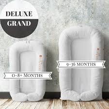 Lounger does not stop baby from rolling out or forward. Pin On Baby Gear