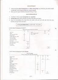 We did not find results for: Untung Kasar In English Afiit