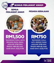 Kerajaan negeri terengganu hari ini mengumumkan pemberian insentif sebanyak rm800 kepada 13,767 penjawat awam negeri itu. Bonus Penjawat Awam Rm 1 500 Kaki Kecoh