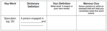 Spice up the classroom with some of these esl vocabulary games to enhance the learning experience. Top Five Vocabulary Strategies For English Language Learners