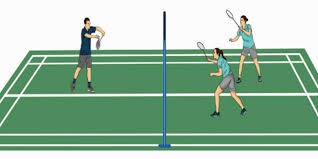 Bulu tangkis dapat dimainkan oleh 1 sampai 2 orang, dengan kata lain yaitu 2 orang untuk permainan tunggal dan 2 pasangan untuk permainan bulutangkis ganda. Taktik Dan Strategi Dalam Permainan Bulu Tangkis Halaman All Kompas Com