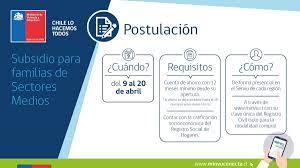 ¿cómo obtener la clave única? Gob Cl Comenzaron Las Postulaciones Al Subsidio De La Vivienda Para La Clase Media Old Noticias
