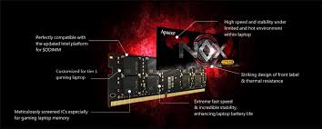 Consumer Nox So Dimm Memory Modules Apacer Technology Inc