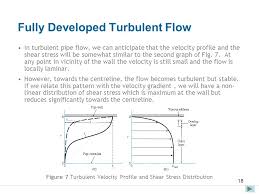 Fluid Mechanics For Mechanical Engineering Viscous Flow In