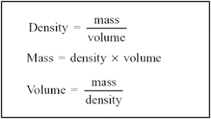 Density Mass Volume Mrd Classified Science Lessons Volume Density