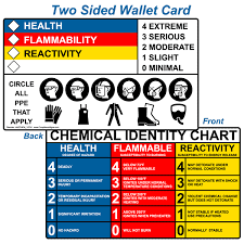 Nfpa 704 Chemical Identity Chart Wallet Card Hazchem 14704