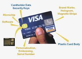 I usually go with the last 4 digits of grant, is it possible to purchase a visa 200 gc at office supply and then register pin and go to walmart to load to bb the same day or do you have to. What Is A Chip Card Chip And Pin Cards Transparent Png 822x545 Free Download On Nicepng