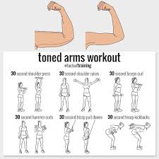 Pin By Shannon Wallace Soto On Workouts Tone Arms Workout Arm Workout Fitness Body tone arms workout