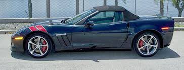 I'm getting impatient as it sits at the port awaiting the ship. Corvette Spotlight Of The Month Roger S Corvette Center