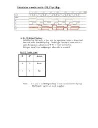 Experiment Write Vhdl Code For Realize All Logic Gates