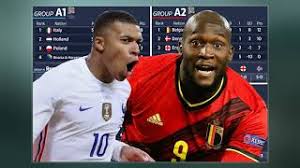 We notified uefa and now await a working meeting, where talks on the nuances of this process will take. 2021 Uefa Nations League Finals Youtube