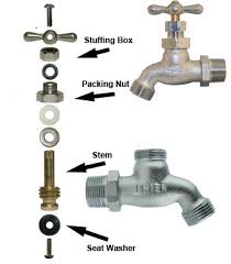 We describe the component parts of outdoor faucets, how water flows through the faucet, and where drips or leaks. How Do I Get The Stem Out Of A Hose Bib To Replace The Washer Home Improvement Stack Exchange