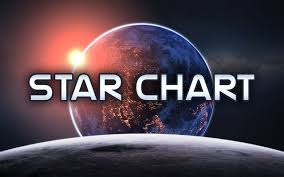 Star Chart One Of The Best Augmented Reality Astronomy